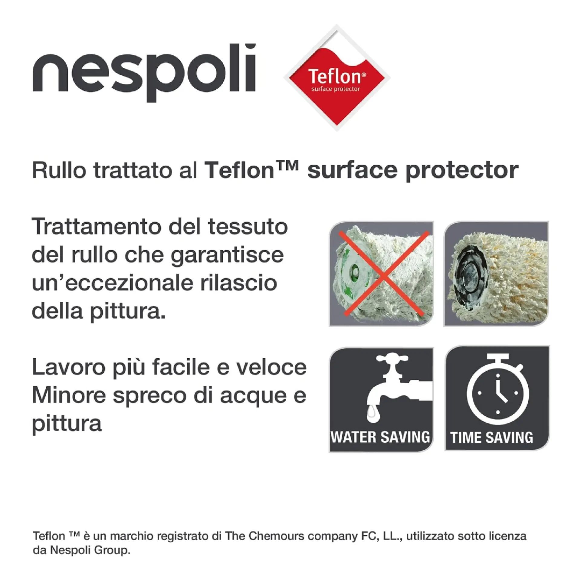 SOFTTOUCH TEFLON SUPERFICI RUVIDE