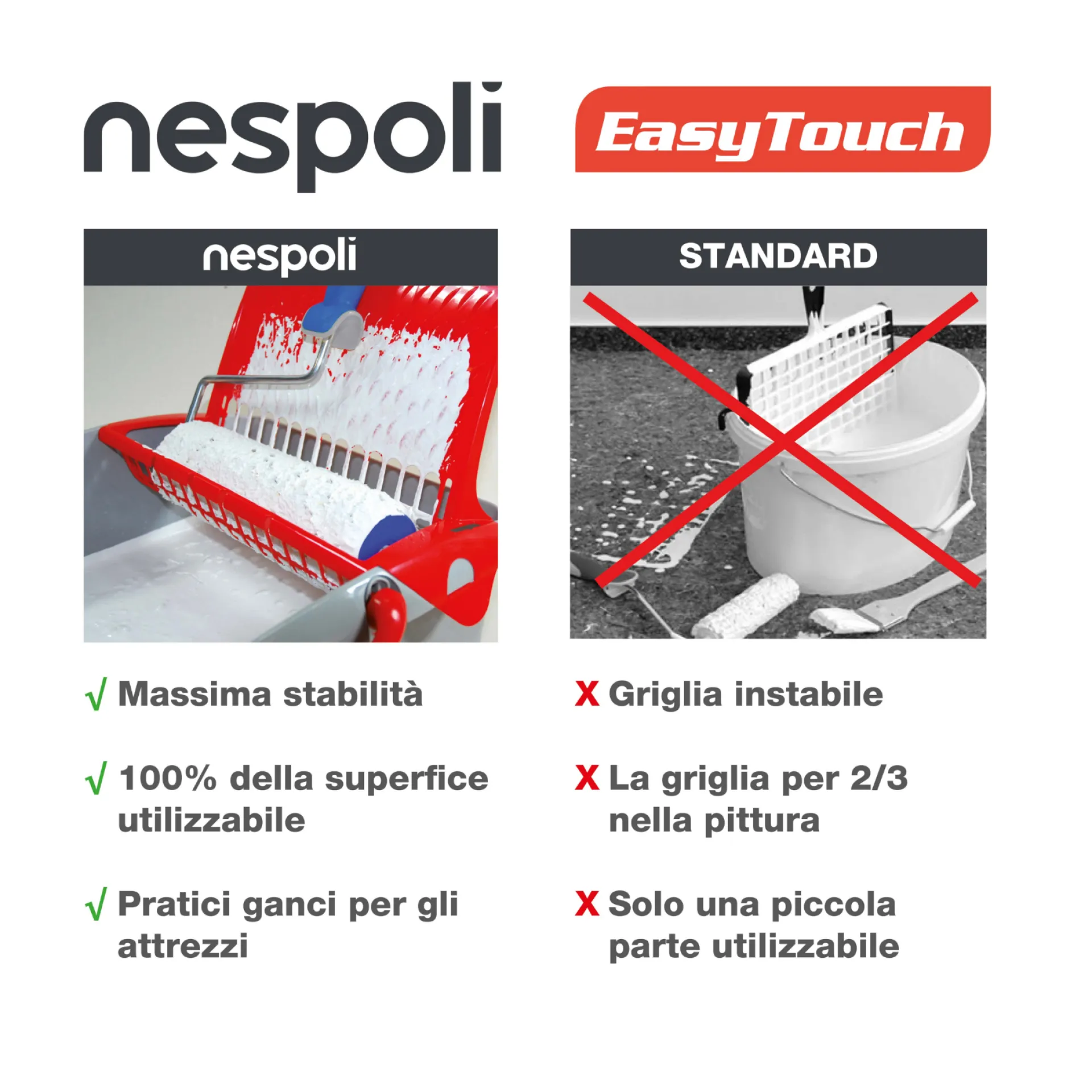 RETE EASYTOUCH CONCAVA